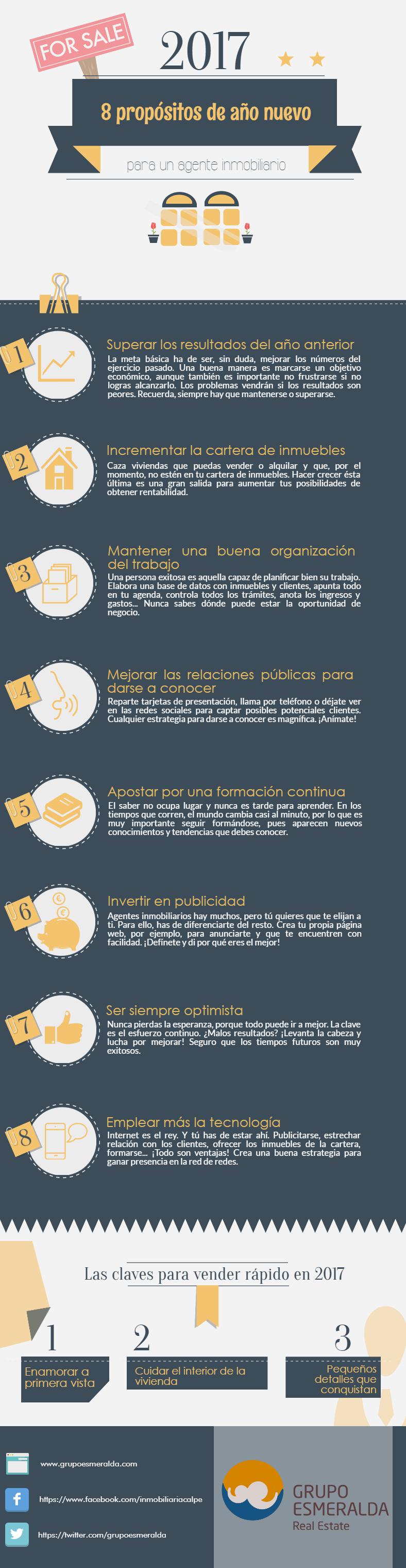 propositos-de-ano-nuevo-que-ha-de-marcarse-todo-agente-inmobiliario